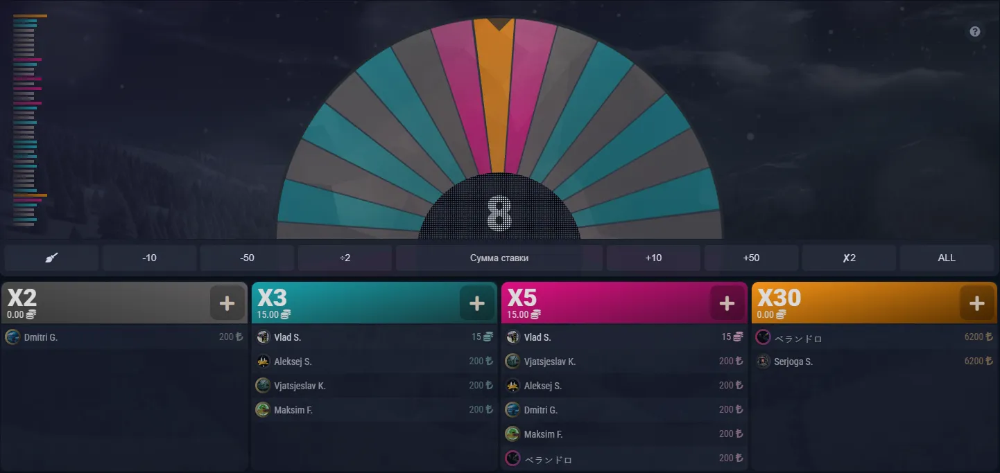 Bonus e promozioni di Zooma Casino