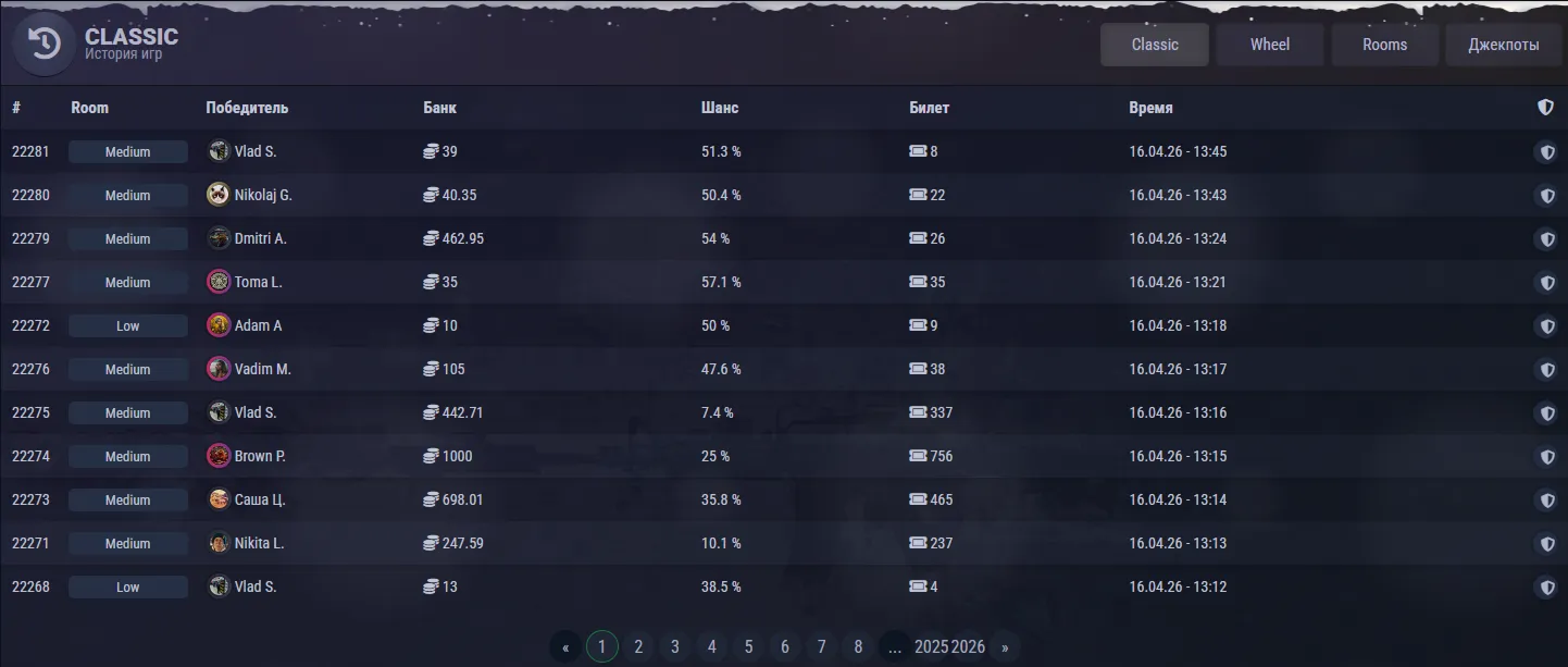 Profilo di sintesi: i fatti essenziali per la valutazione